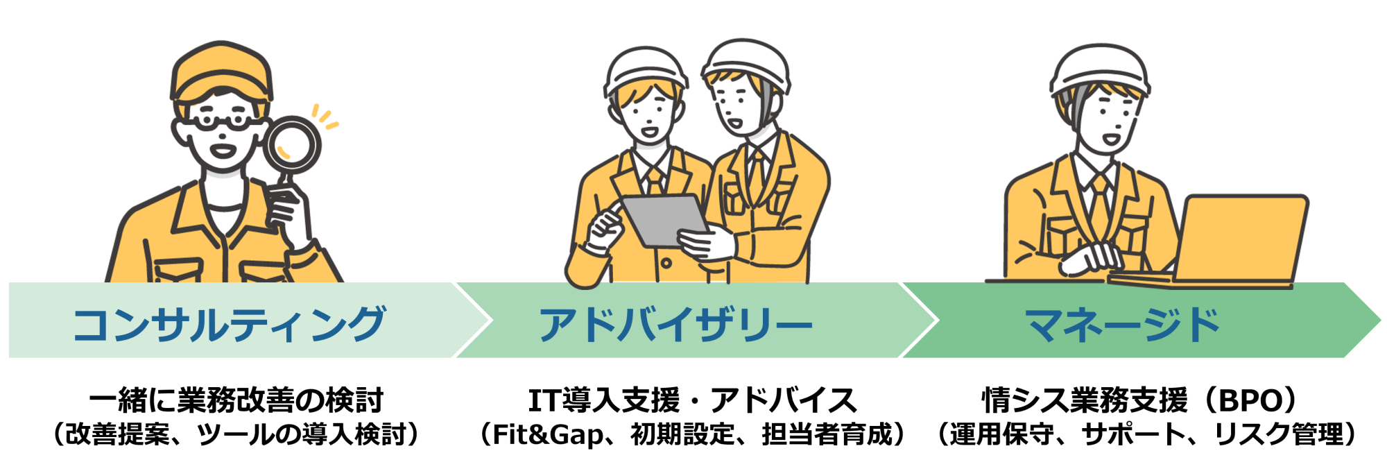 flow-step-img